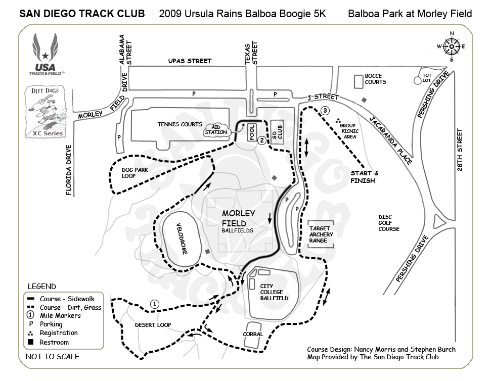 Sdusatf long distance running